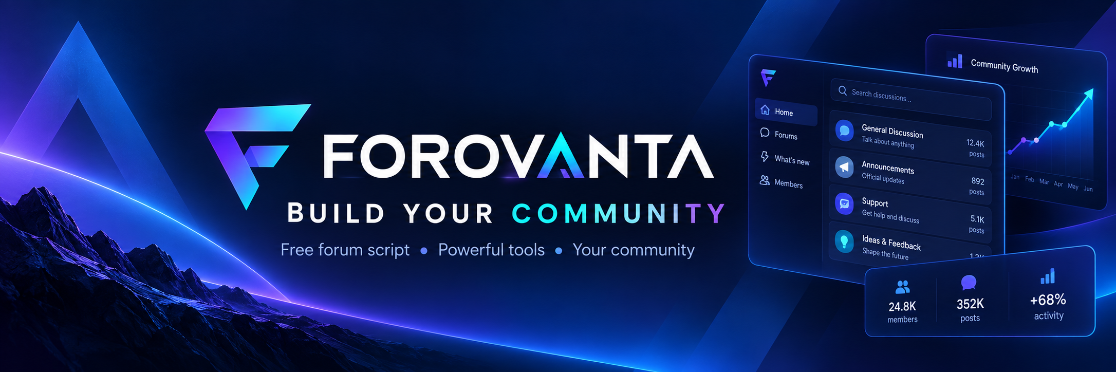 Test Resource preview