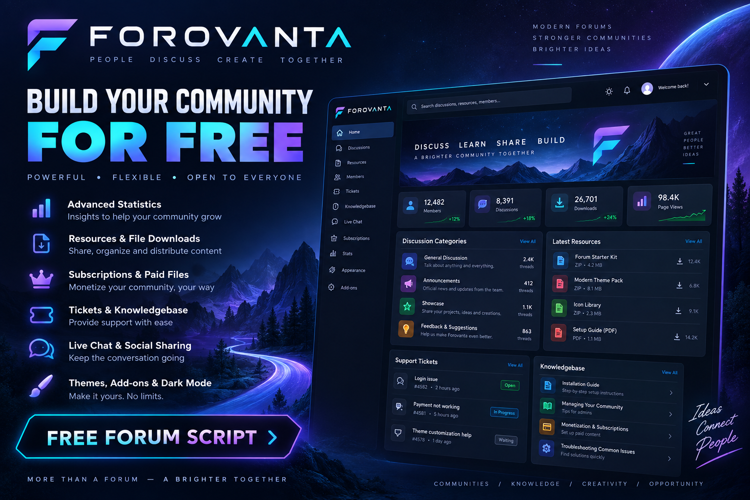 Test Resource screenshot 1